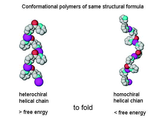 chiral conformers
